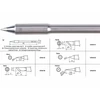 Kép 1/4 - Forrasztócsúcs T9-B a 8794511 Extol Industrial forrasztópákához