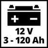Einhell CE-BC 4 M akkumulátor töltő (1002225)