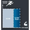 Kép 3/11 - Einhell 18V 5,2 Ah P-X-C Plus akkumulátor (4511437)